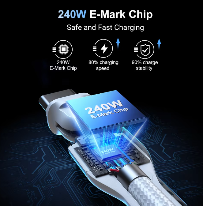 USB-C 急速充電ケーブル 240W対応 180度回転式 Type-C ケーブル 高耐久ナイロン編み PD対応 iPhone・MacBook・タブレット対応